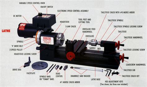 main parts of cnc lathe machine|parts made by cnc machine.